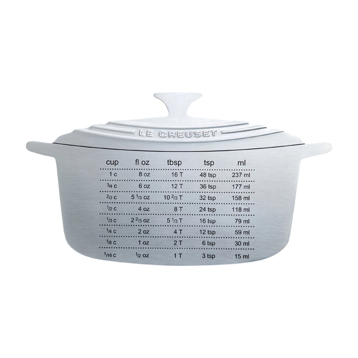 Stainless Steel Measure Magnet